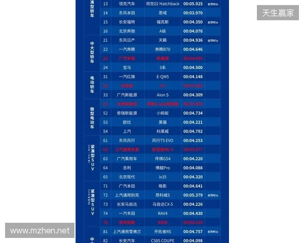 2026 ACLXCS2公开预选赛报名正式开启!三大区域同步开战